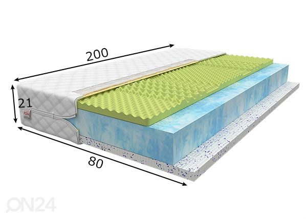 Vedrudeta madrats Marina 80x200 cm mõõdud