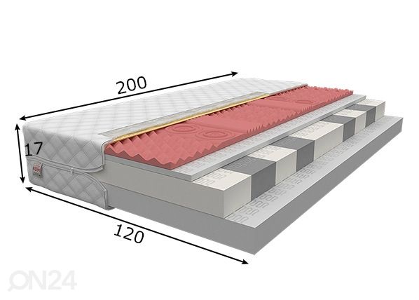 Vedrudeta madrats Rovigo 120x200 cm mõõdud