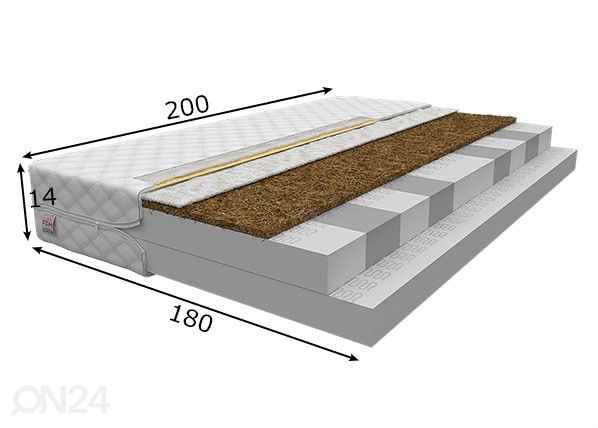 Vedrudeta madrats Teramo 180x200 cm mõõdud