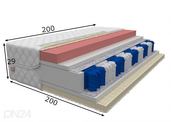 Vedrumadrats 200x200 cm mõõdud