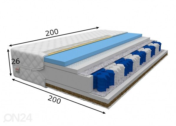 Vedrumadrats 200x200 cm mõõdud