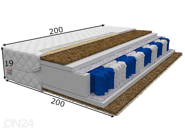 Vedrumadrats 200x200 cm mõõdud