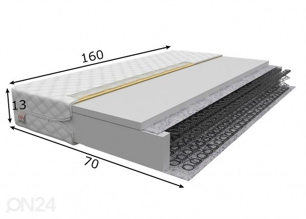 Vedrumadrats 70x160 cm mõõdud