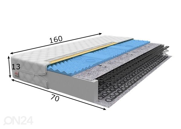 Vedrumadrats 70x160 cm mõõdud