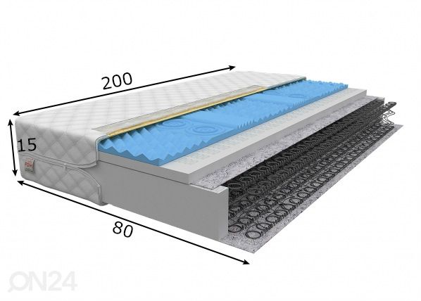 Vedrumadrats 80x200 cm mõõdud