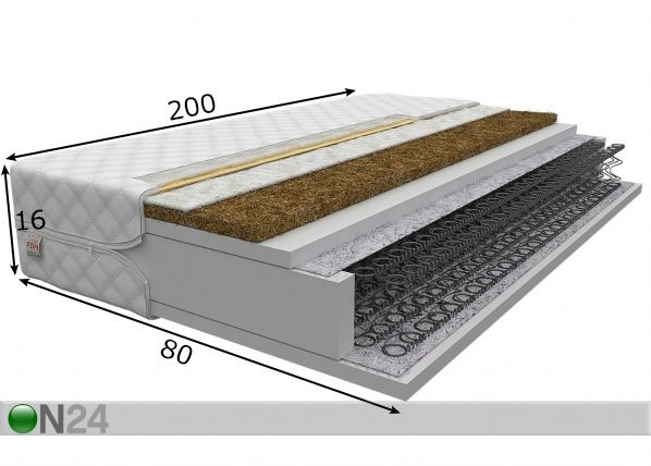 Vedrumadrats 80x200 cm mõõdud