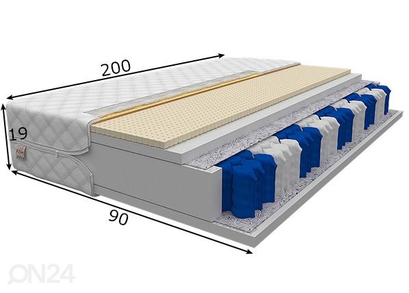 Vedrumadrats 90x200 cm mõõdud