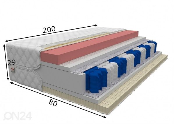 Vedrumadrats Davos 80x200 cm mõõdud