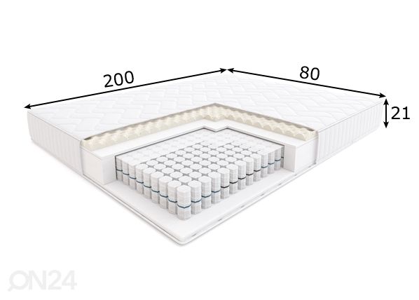 Vedrumadrats Hilding Family Zorba 80x200 cm mõõdud