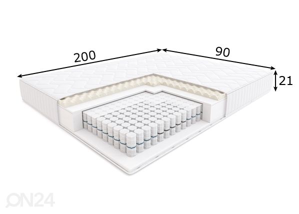 Vedrumadrats Hilding Family Zorba 90x200 cm mõõdud