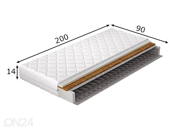 Vedrumadrats Ola 90x200 cm mõõdud