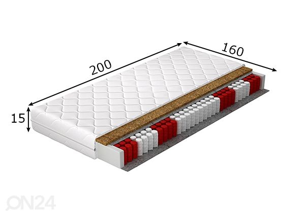 Vedrumadrats Pini Pocket 160x200 cm mõõdud