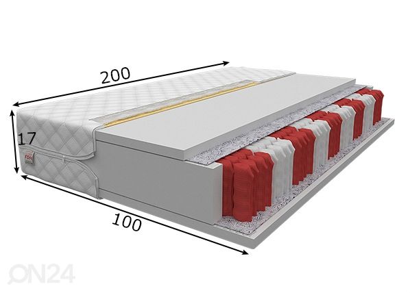 Vedrumadrats Potenza 100x200 cm mõõdud