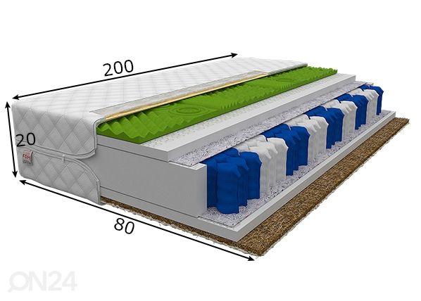 Vedrumadrats Vasto 80x200 cm mõõdud