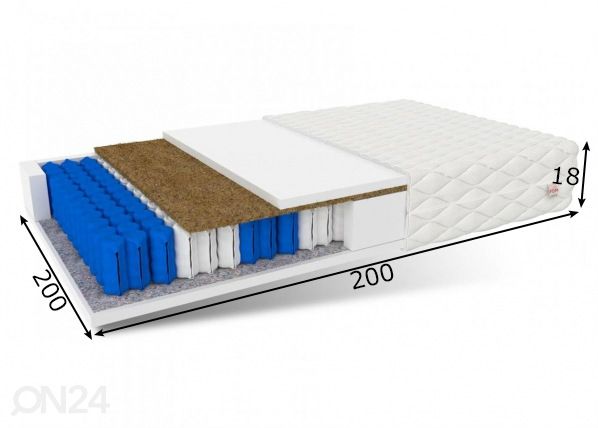 Vedrumadrats Vitoria 200x200 cm mõõdud