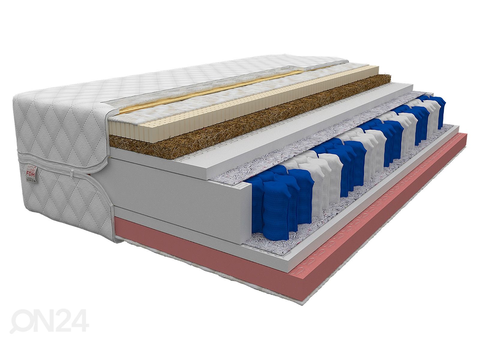 Vedrumadrats Active 200x200 cm suurendatud