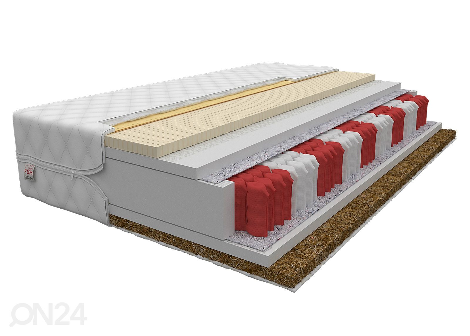 Vedrumadrats Forgia 80x200 cm suurendatud