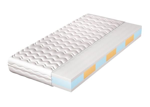 Madrats Apollo 90x200 cm