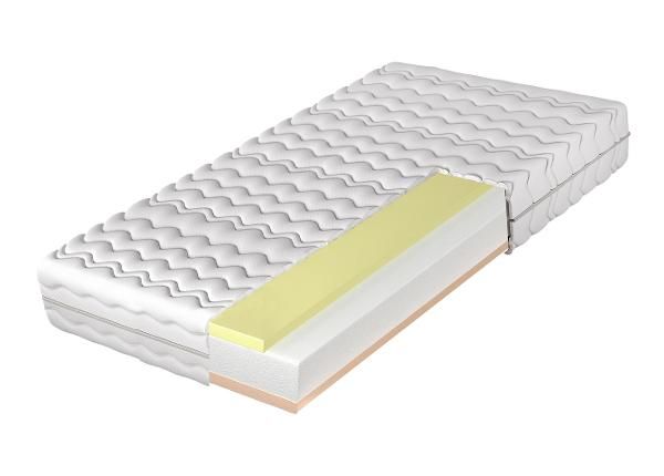 Madrats Demeter 120x200 cm