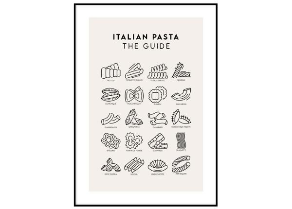 Poster Pasta guide