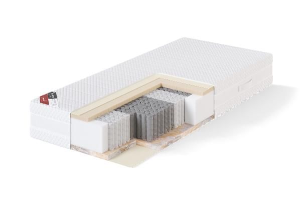 Sleepwell vedrumadrats BLACK MULTIPOCKET 140x200 cm