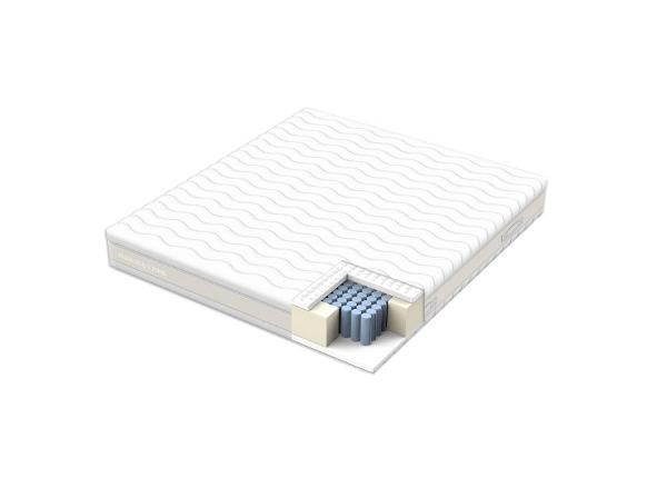 Vedrumadrats Kuka Duo 7 Zone 160x200xH23 cm